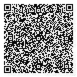 QR код "Агроном Грядкин"