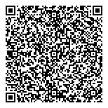 QR код "Аннушка"