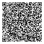 QR код "Нева"