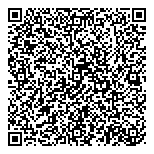 QR код "КУБМЕТ"