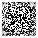 QR код "Panorama"