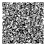 QR код "Гемотест"