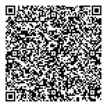 QR код "Шницель"