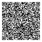 QR код "Ваш мастер"
