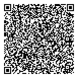 QR код "Шаурмагия"