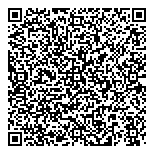 QR код "Faberlic"