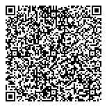 QR код "Хвост пистолетом"