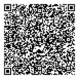 QR код "Мокрый нос"