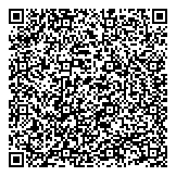 QR код "Заклятие"