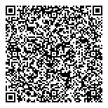 QR код "Ваш Климат"