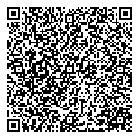 QR код "Пифагорка"