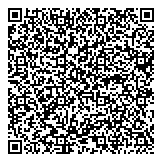 QR код "SUSHI.ЕСТЬ"