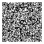 QR код "Brend Store"
