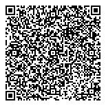 QR код "Art Beauty"