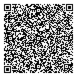 QR код "Теплоэнергетика"