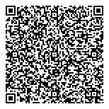 QR код "Куча Мала"