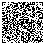 QR код "Propan v balone"