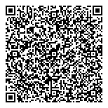 QR код "Парфюмерия на Станколите"