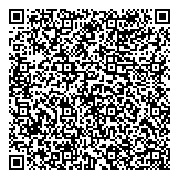 QR код "Прасковья"