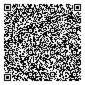 QR код "Соробан Интернейшинел"