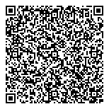 QR код "Coffee Lover"