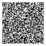QR код "Плодородие"