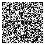 QR код "Тарелка"