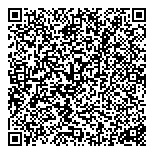 QR код "Формула Нефти"