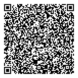 QR код "Наукасити"
