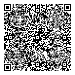 QR код "ГРАДОРИКА"