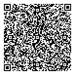 QR код "Soft IQ"