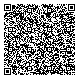QR код "Пифагорка"