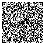 QR код "Гемотест"