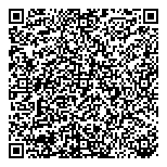 QR код "Sofi de Marko"