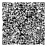 QR код "Food Market"