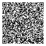QR код "Надежные Порталы"