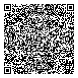 QR код "ПанорамаВент"