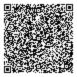 QR код "Coccinelle"