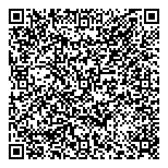 QR код "Gippo"