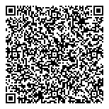 QR код "Faberlic"