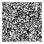 QR код "Candy & Coffee"