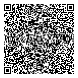 QR код "Водица"