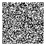 QR код "PNB"