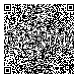 QR код "Сэндпати"