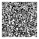 QR код "Паника"