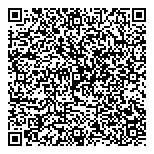 QR код "Shaurmister"