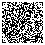 QR код "Шаурмагия"