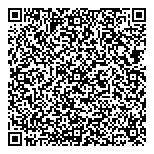 QR код "PandaShop"