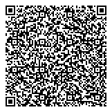 QR код "Перформансы 2+2"