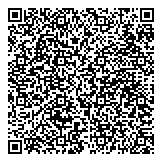 QR код "Термоком Спб"